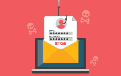 phishing ograph